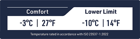 ISO sleeping bag temperature - comfort and lower limit
