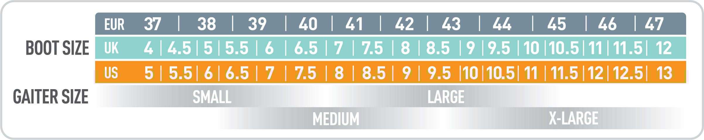gaiters size chart (EUR, UK, US)