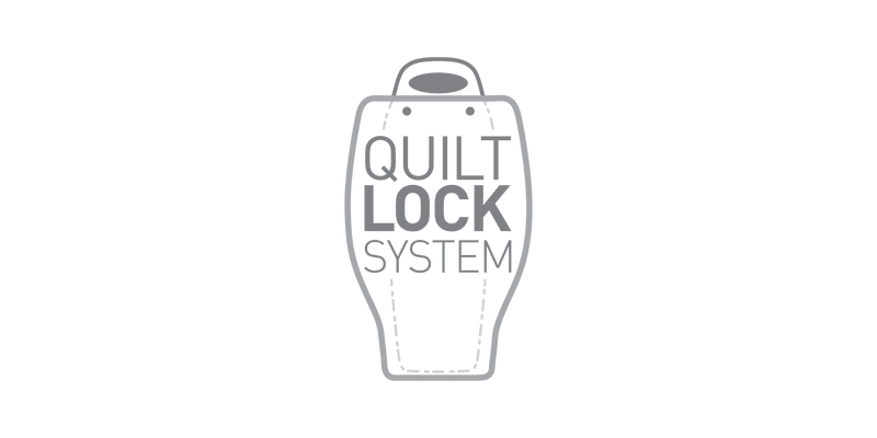 QuiltLock System