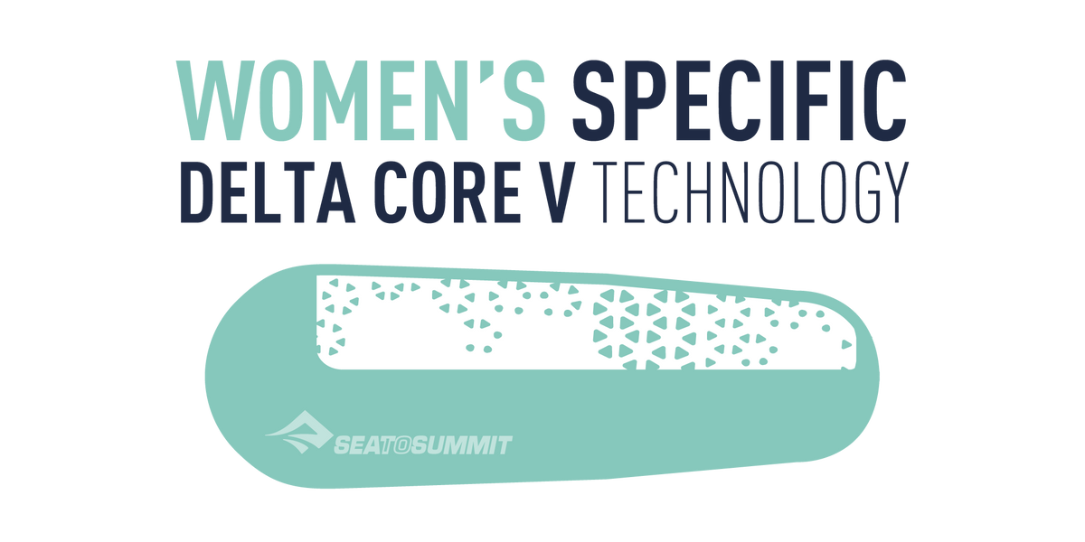 Women's Delta Core-V­