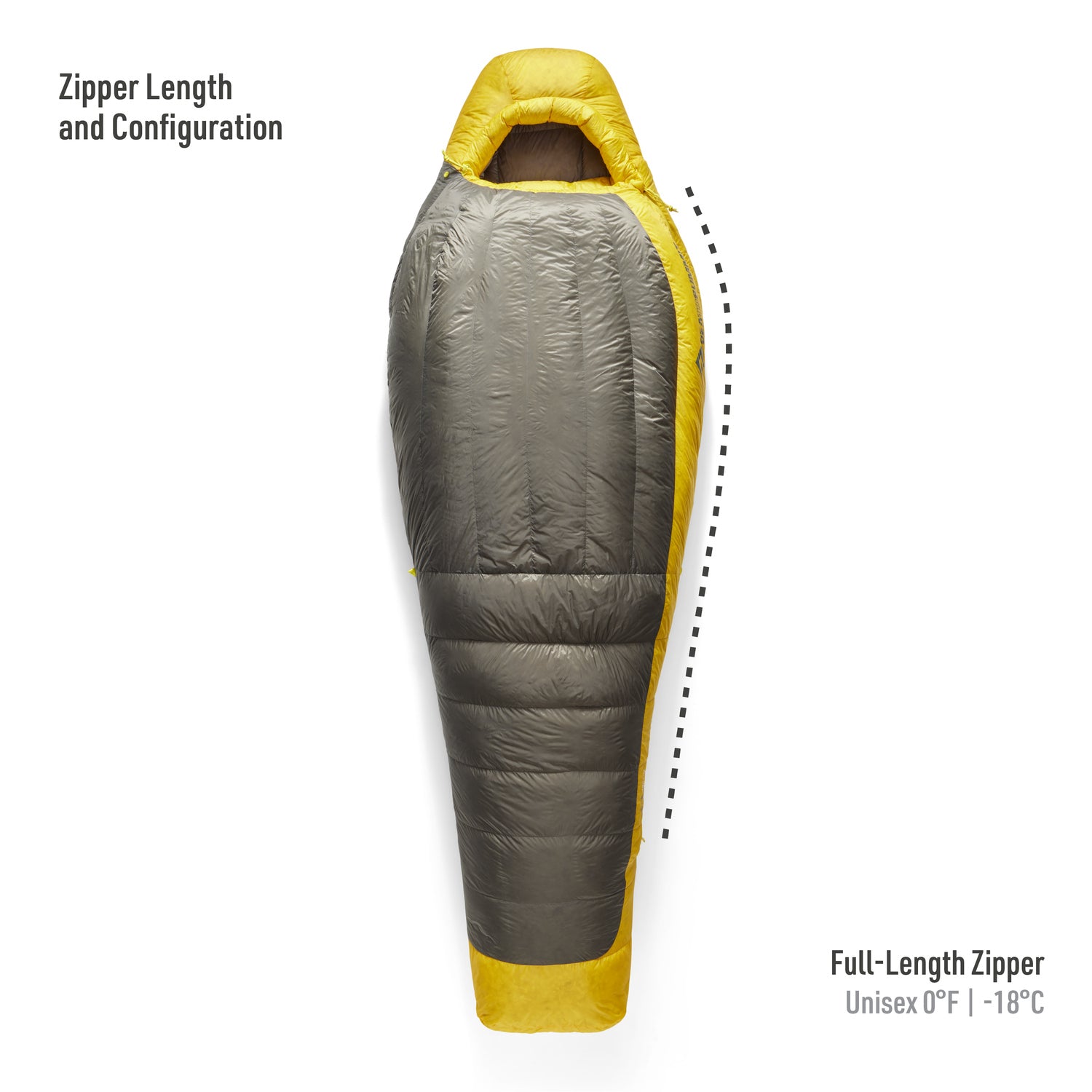 -18°C || Spark Down Sleeping Bag