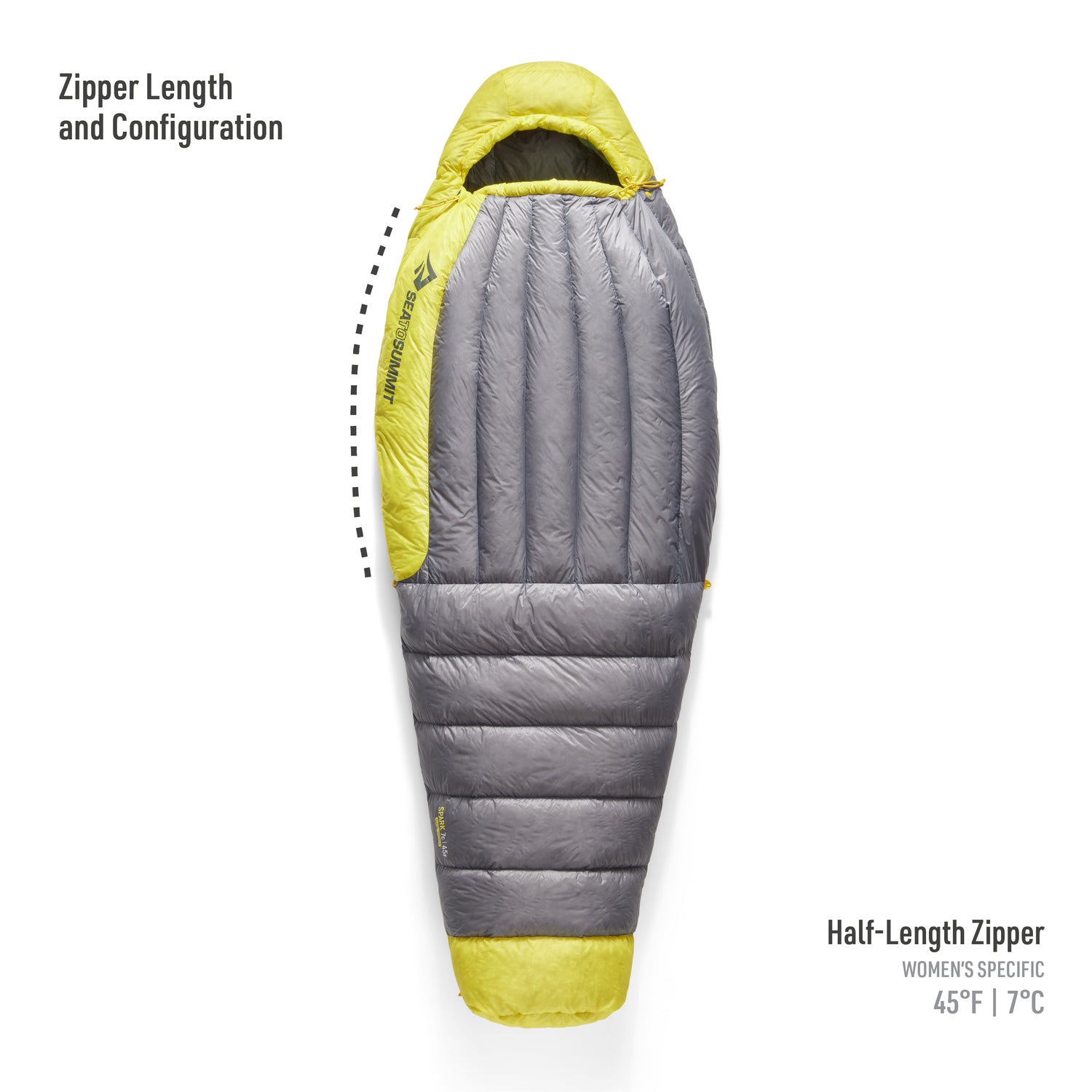 schlafsack damen Spark Women – Frauenspezifischer Daunenschlafsack