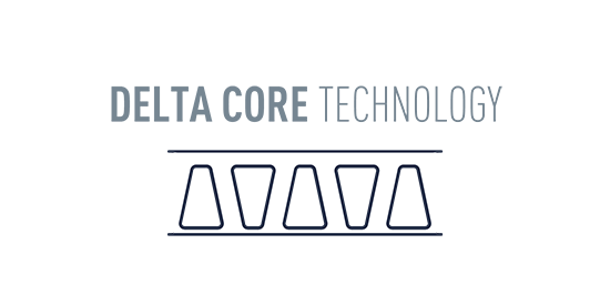 Delta Core Technology