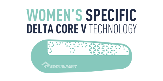 Women's Delta Core-V