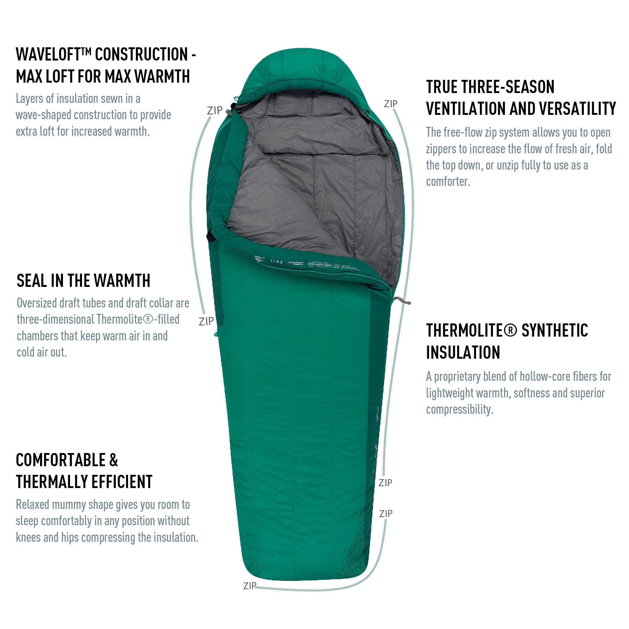 Traverse Synthetic Sleeping Bag Sea to Summit Denmark